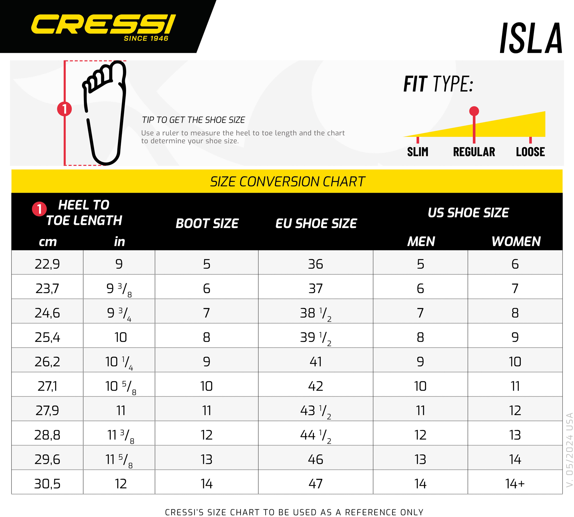 Sizechart
